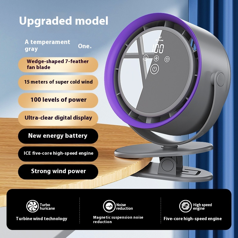 Desktop Air Purifier Fan with Digital Display – Leafless Circulation Cooler