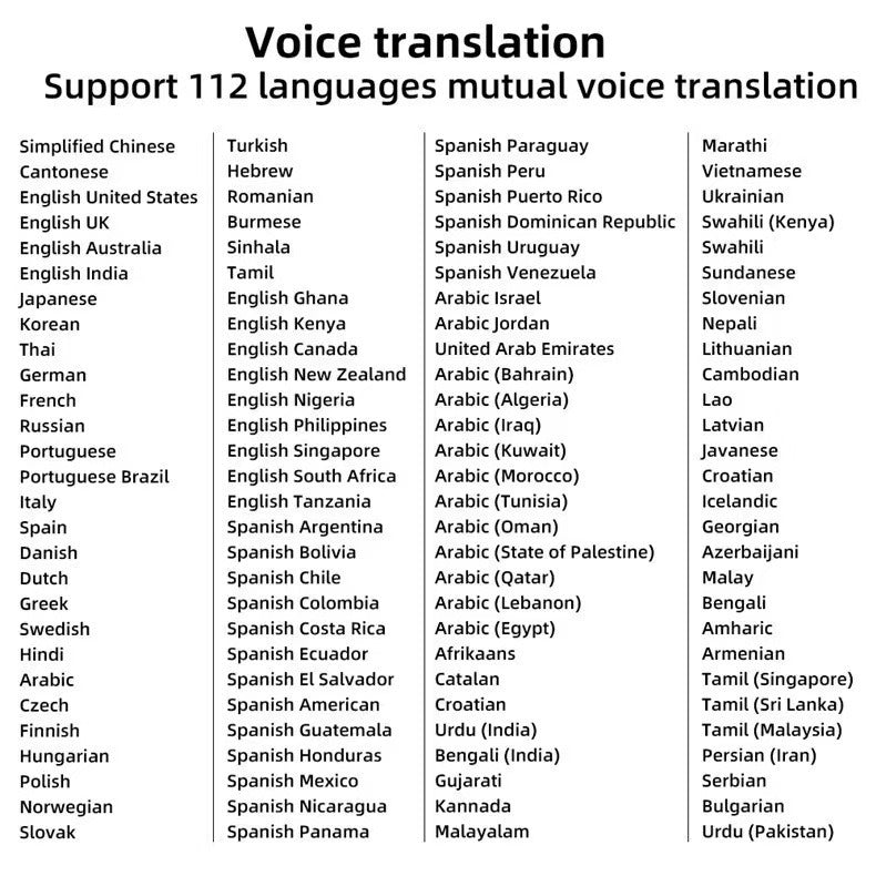 Multi-Language Scanning Translation Pen