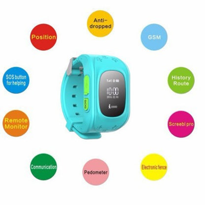 Kids GPS Smartwatch for Location Tracking and Calling