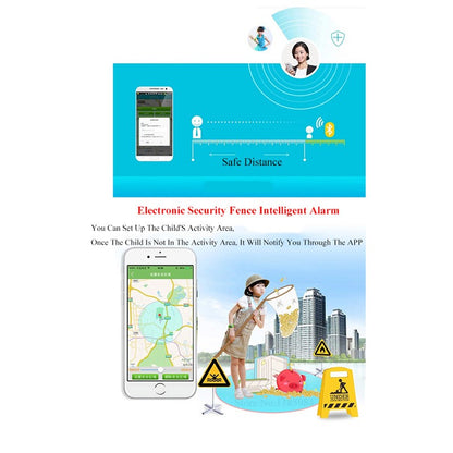 Kids GPS Smartwatch for Location Tracking and Calling