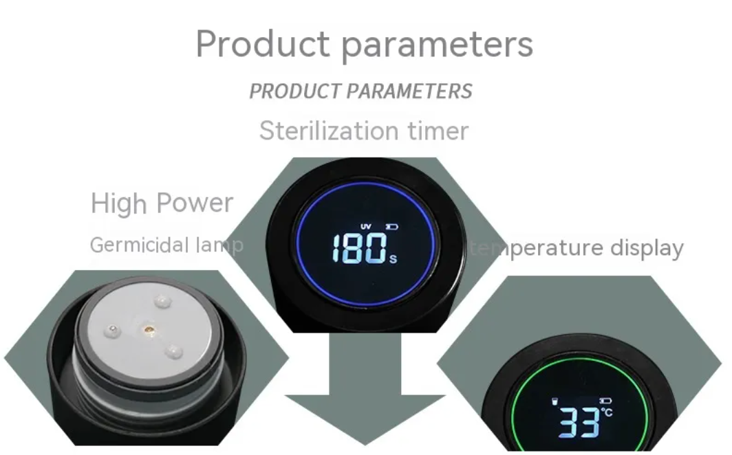 Smart Temperature Display Stainless Steel Vacuum Cup
