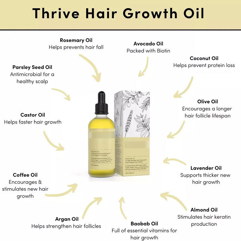 Natural Hair Growth Serum & Thrive Hair Oil