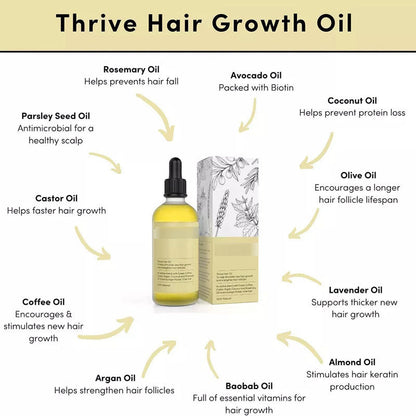 Natural Hair Growth Serum & Thrive Hair Oil