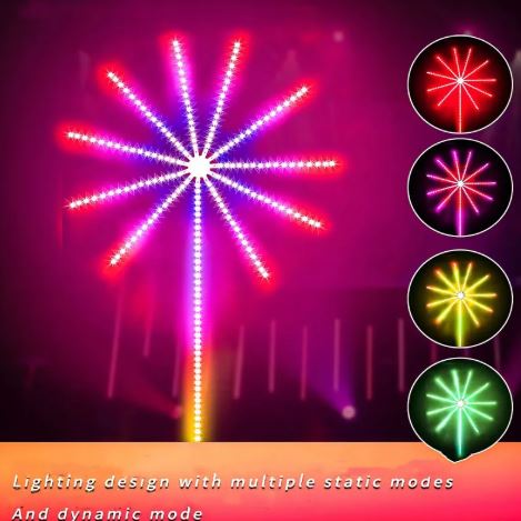 Firework LED Strip Light – Bluetooth & 24-Key Remote, RGB, 8W/m, Small & Big Sizes